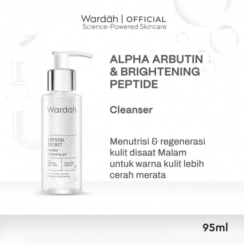 Rekomendasi skincare Wardah untuk cerahkan kulit kusam © 2024 berbagai sumber Rekomendasi skincare Wardah untuk cerahkan kulit kusam © 2024 berbagai sumber