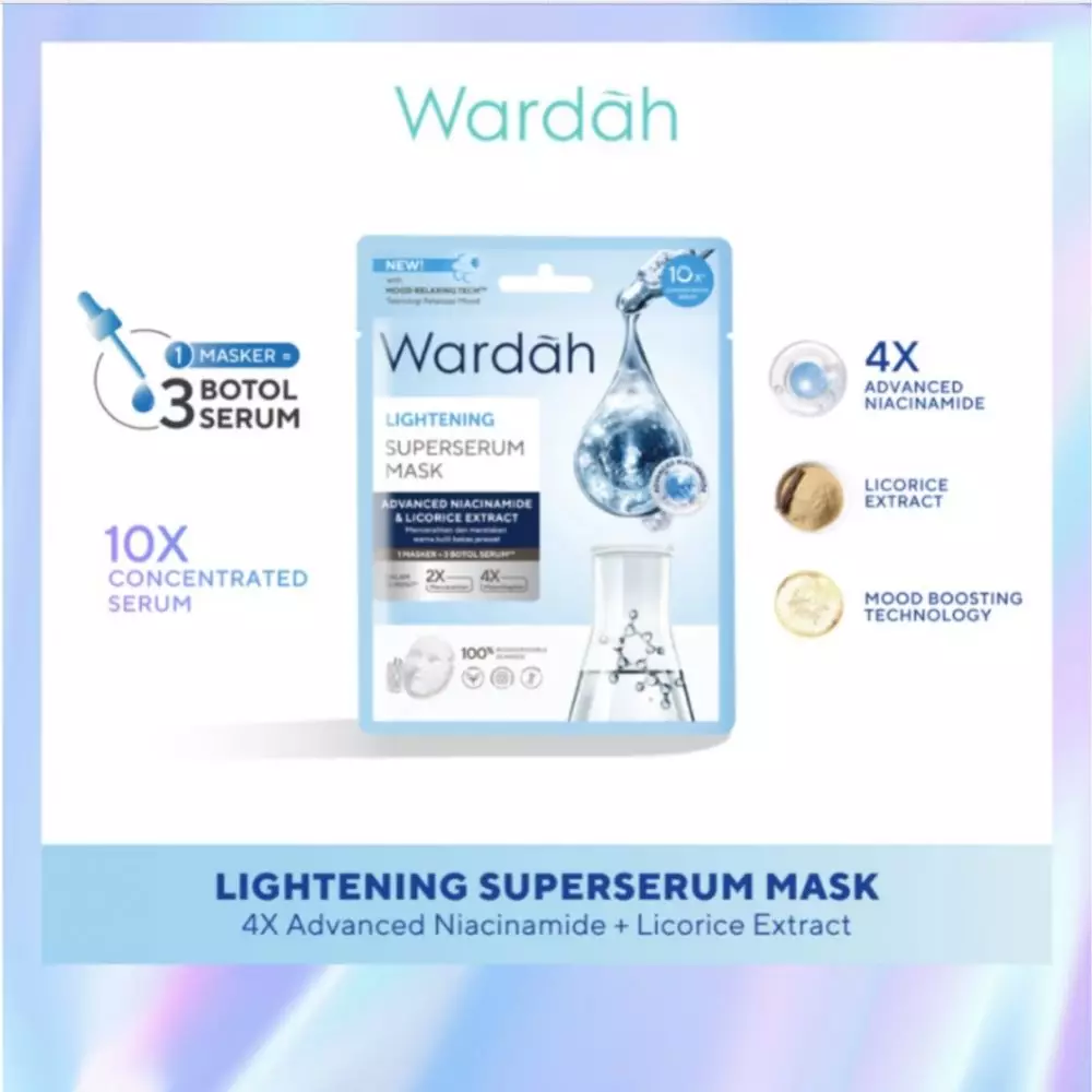 Rekomendasi skincare Wardah untuk cerahkan kulit kusam © 2024 berbagai sumber Rekomendasi skincare Wardah untuk cerahkan kulit kusam © 2024 berbagai sumber