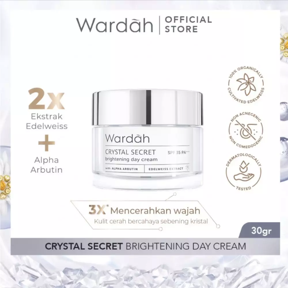 Rekomendasi skincare Wardah untuk cerahkan kulit kusam © 2024 berbagai sumber Rekomendasi skincare Wardah untuk cerahkan kulit kusam © 2024 berbagai sumber