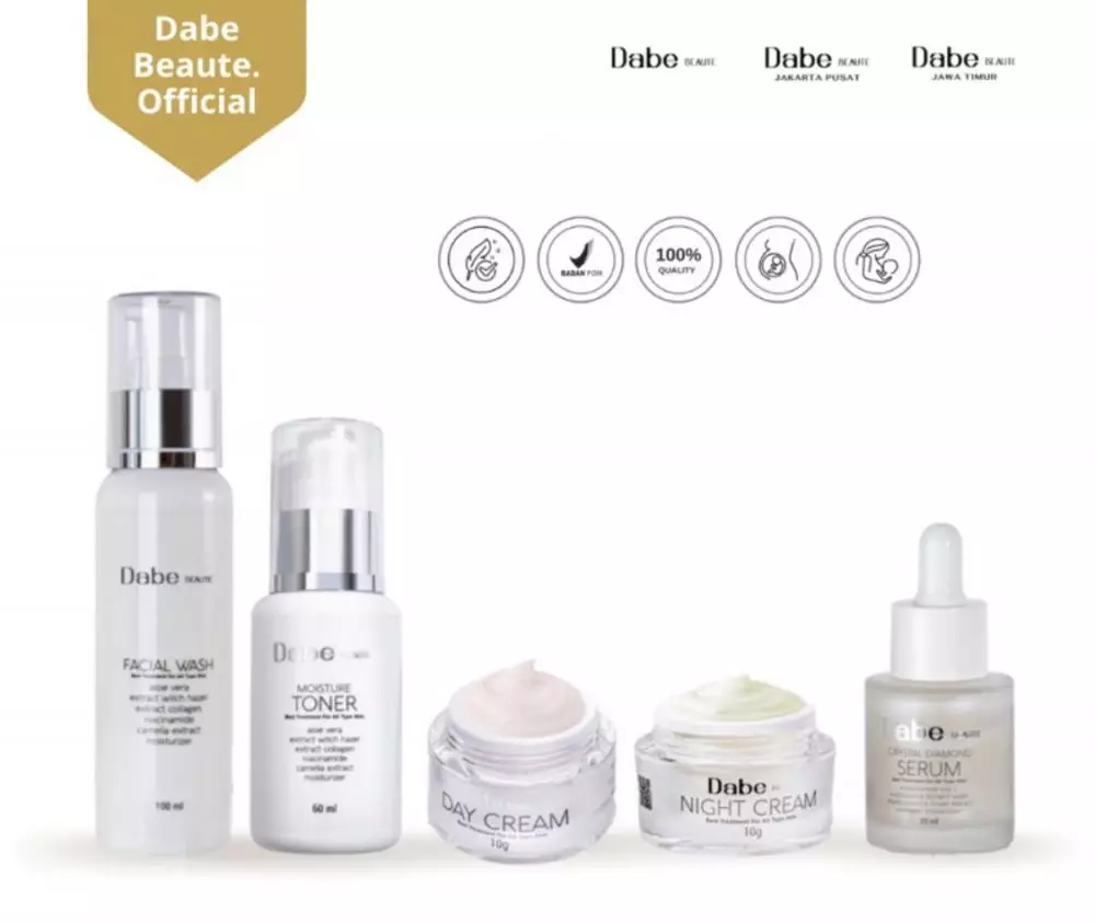 skincare lokal yang membuat wajah glowing © skincare lokal yang membuat wajah glowing ©