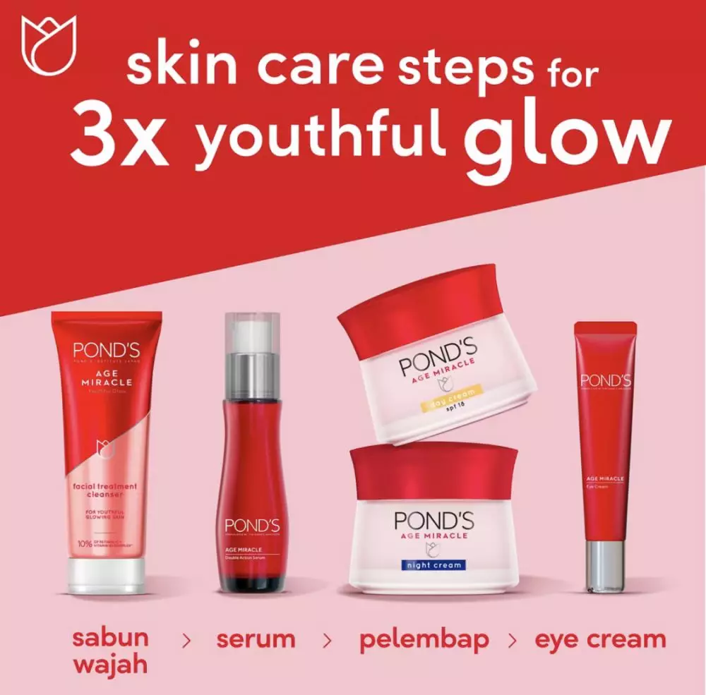 Skincare untuk usia 30 tahun © Skincare untuk usia 30 tahun ©