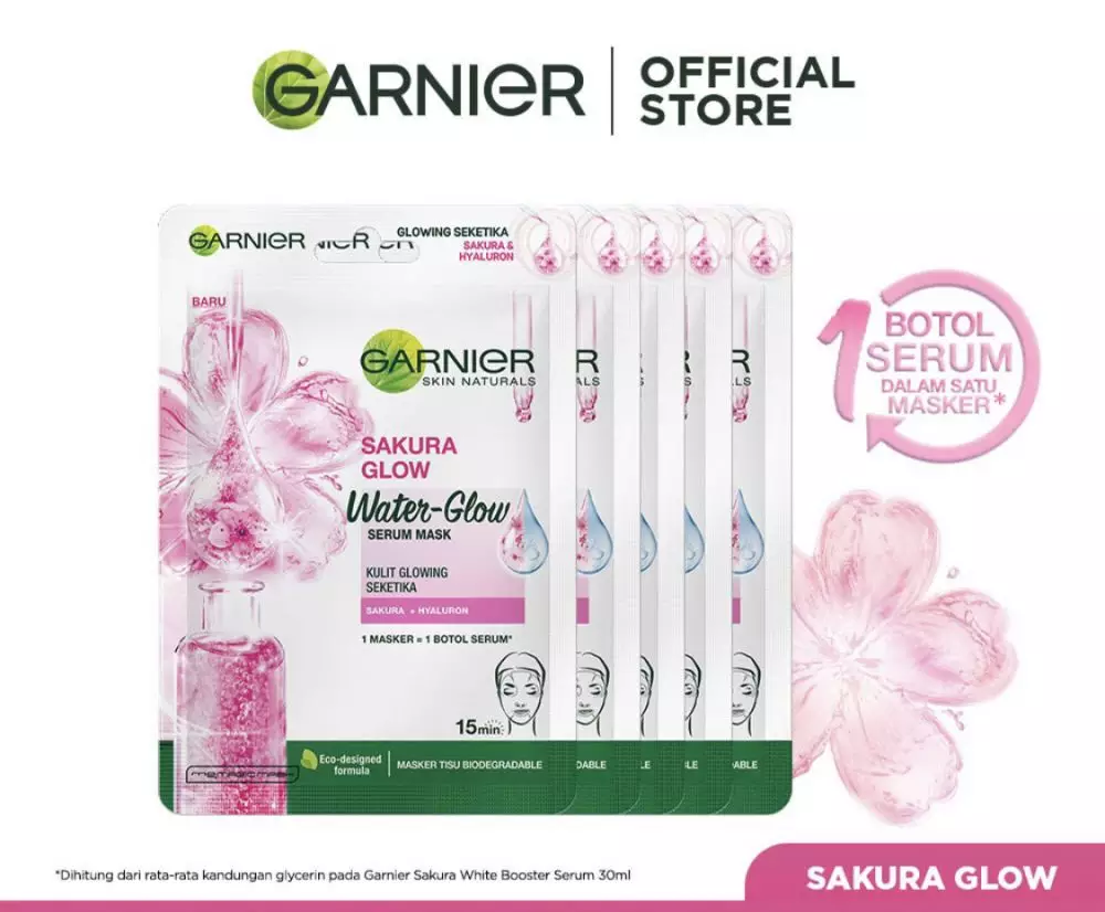 Rekomendasi skincare Garnier © 