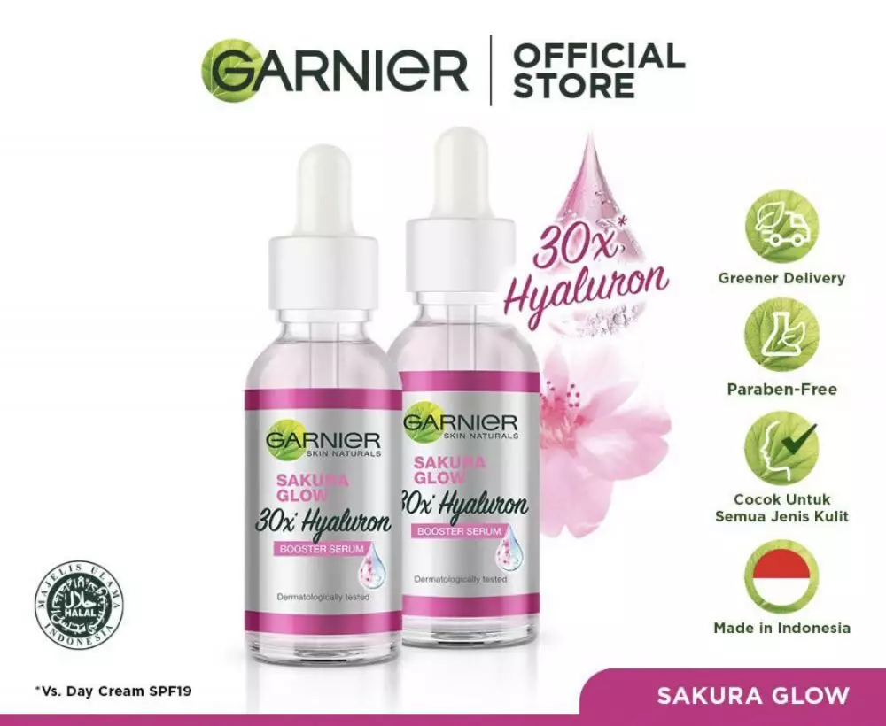 Rekomendasi skincare Garnier © 