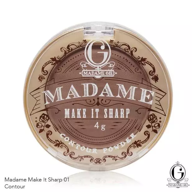 Rekomendasi contour Berbagai sumber