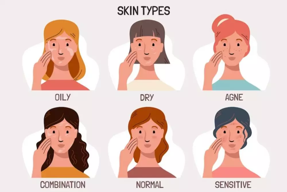 trik gunakan skincare agar bekerja maksimal © 2023 brilio.net