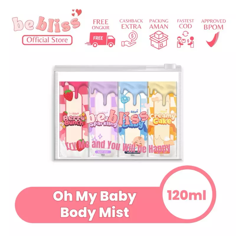 rekomendasi body mist untuk anak sekolah di bawah Rp 100 ribu © 2024 brilio.net