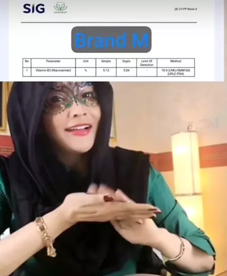 Daftar skincare niacinamide ini dapat approve dari Doktif Berbagai sumber