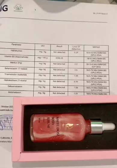 Daftar skincare niacinamide ini dapat approve dari Doktif Berbagai sumber