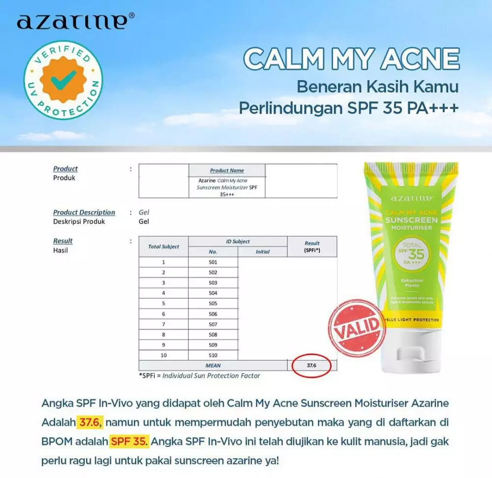 7 sunscreen dengan nilai proteksi SPF terverifikasi © Instagram